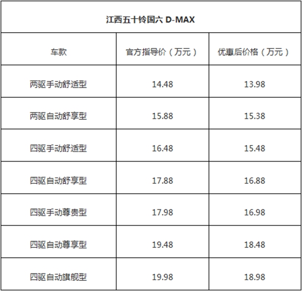 d-maxN11.2563.jpg