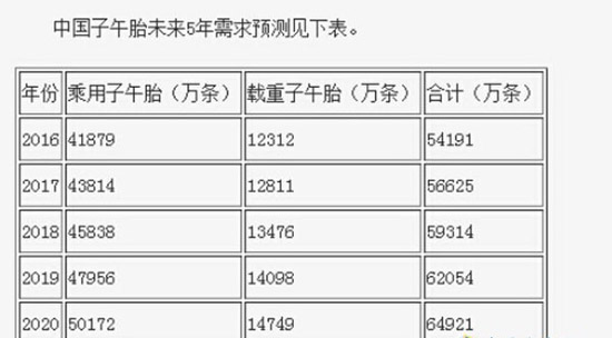 20150601094327386.jpg