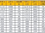 3ؿh(hun)ȴq106% āˣ
