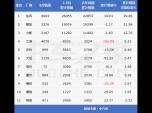 1-5пN(xio):1.56