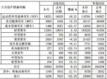  ؿq23% p14% ϰN܇33.36fv