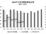 6(ni)ȼC(j)Nh(hun)L3.68%