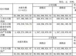 ϰI264| 5.77|7.5%