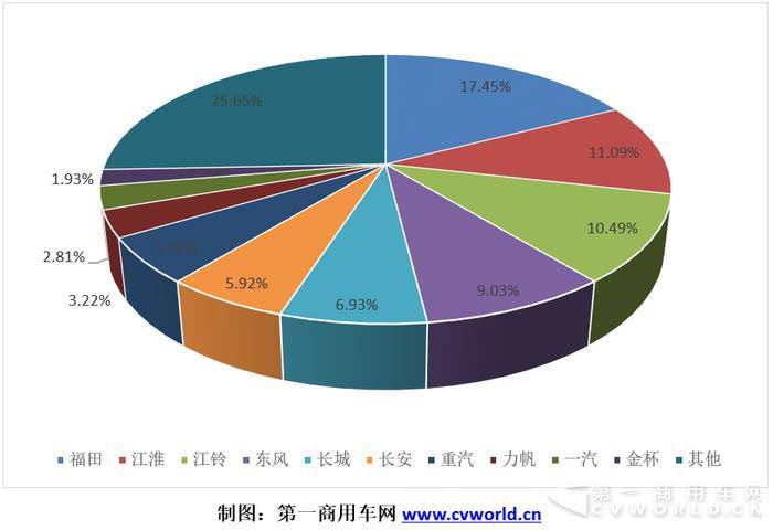 𱭷q |L(fng)ǰ 11pN
