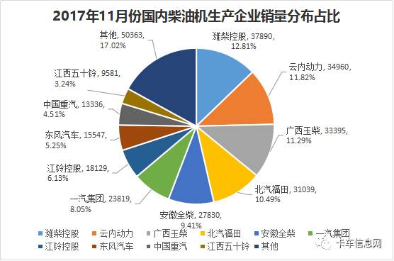 ܇ò͙C(j)N&H2017ȹ܊֮һ|l(f)