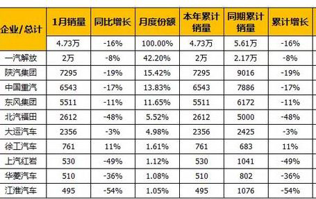 ܇Ј1½16%ǰʮ칤ؿFL