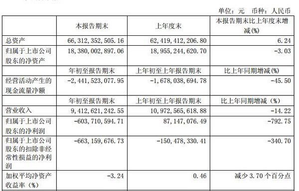 һȠI(yng)94|Ԫ(rn)½ M(jn)®a(chn)Ʒ