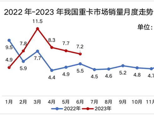 ȫ汬l(f)H(dng)ϰ۷(rn)A(y)105%-140%