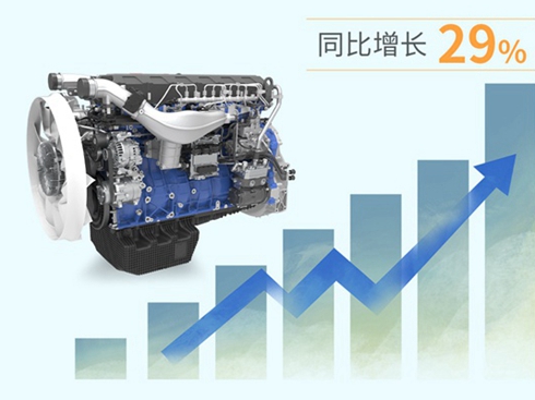 I(y)?ni)?H2023ژI(y)