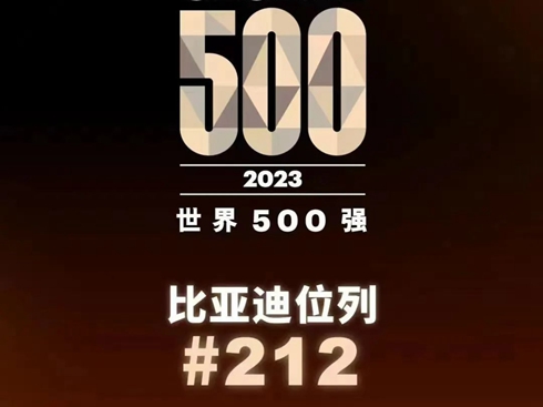 ȁS2023꡶ؔ500212λ
