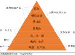 ¹Ў(li)޴I(y)жٙC(j)(hu)
