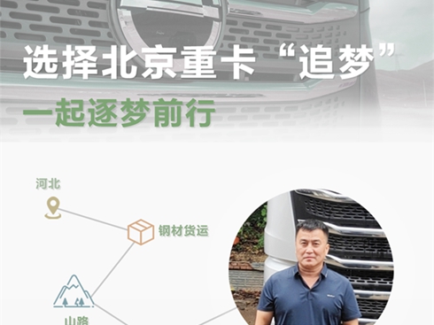 Ñ(h)f(shu) | x񱱾ؿ׷(mng)һ(mng)ǰ