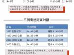  SEMS_(d) f72Сr(sh)(zhn)r(sh)ǰ׳t