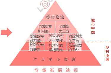 f|ƱṩһN˼·