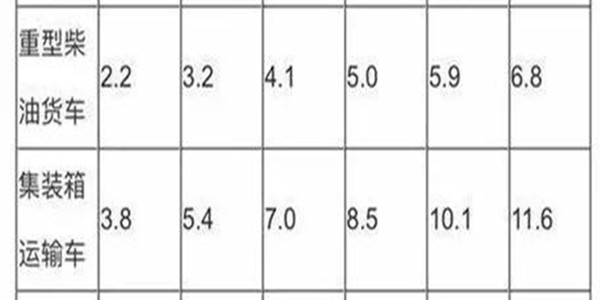 aN11.6f ̭aNӋr