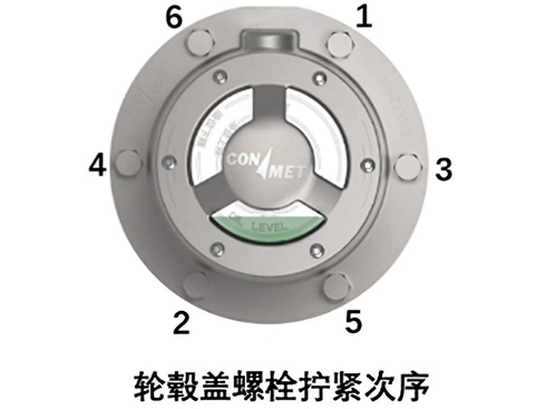 ~ǰ݆ݞwSo(h)ָ_Ҏ(gu)