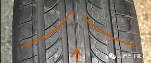 (i)܇B(yng)o(h) ݆̥ycQλʽ