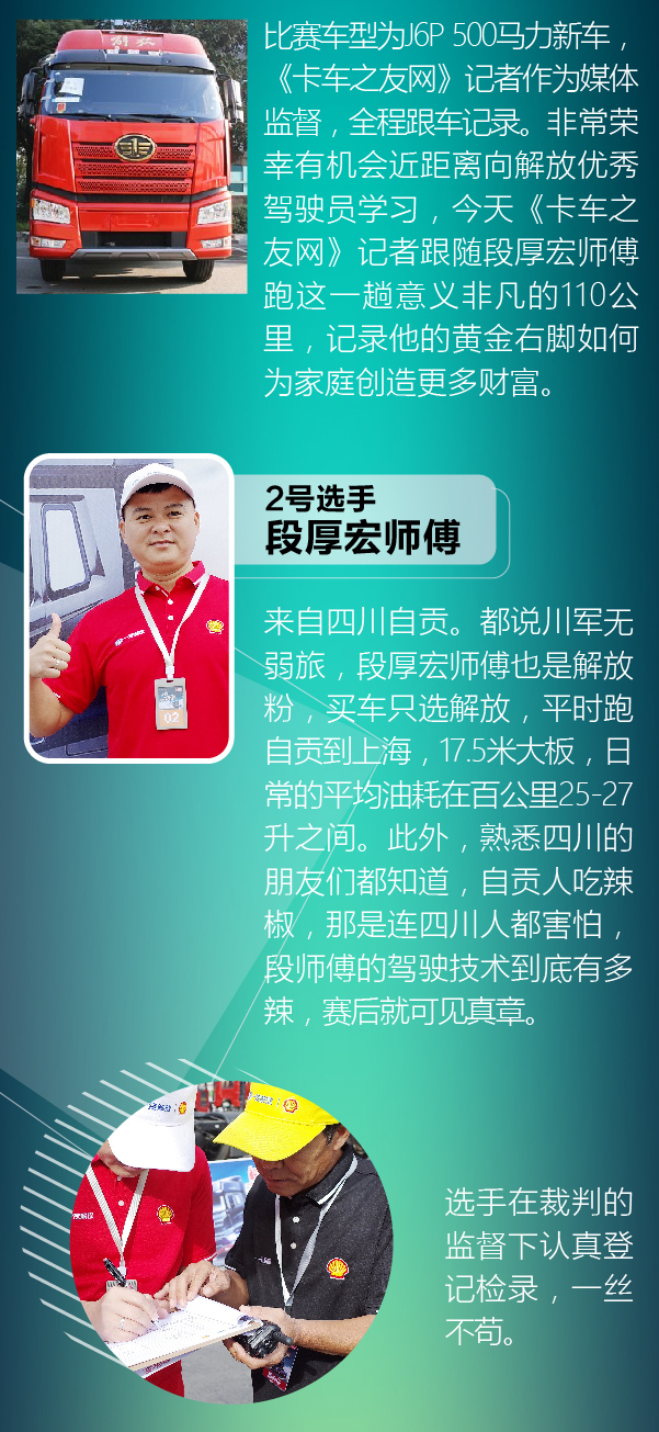 解放与壳牌阜阳站--6.jpg
