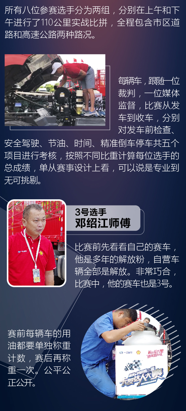解放与壳牌阜阳站--5.jpg