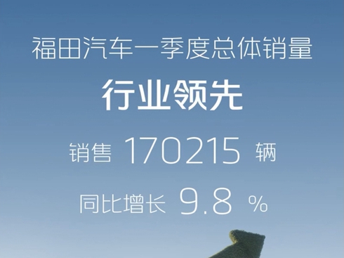 ҕl܇һȿwN170215vͬL(zhng)9.8%